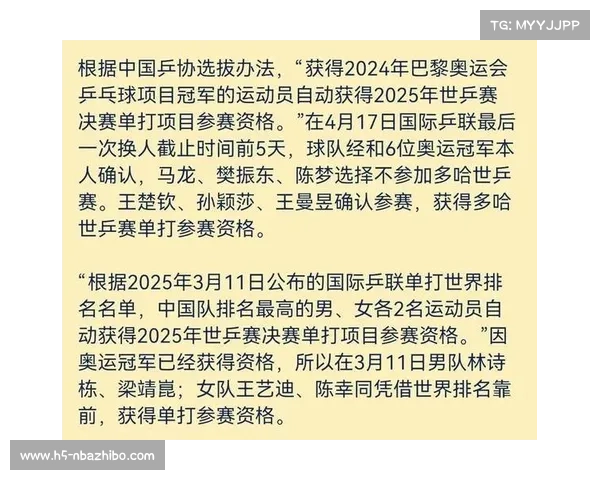 国际乒联重拳打击年龄造假 五国青年队被禁赛处罚 国际乒联重拳打击年龄造假 五国青年队被禁赛处罚